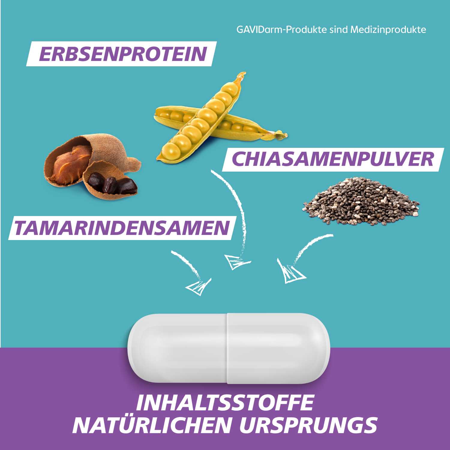 Inhalsstoffe natürlichen Ursprungs