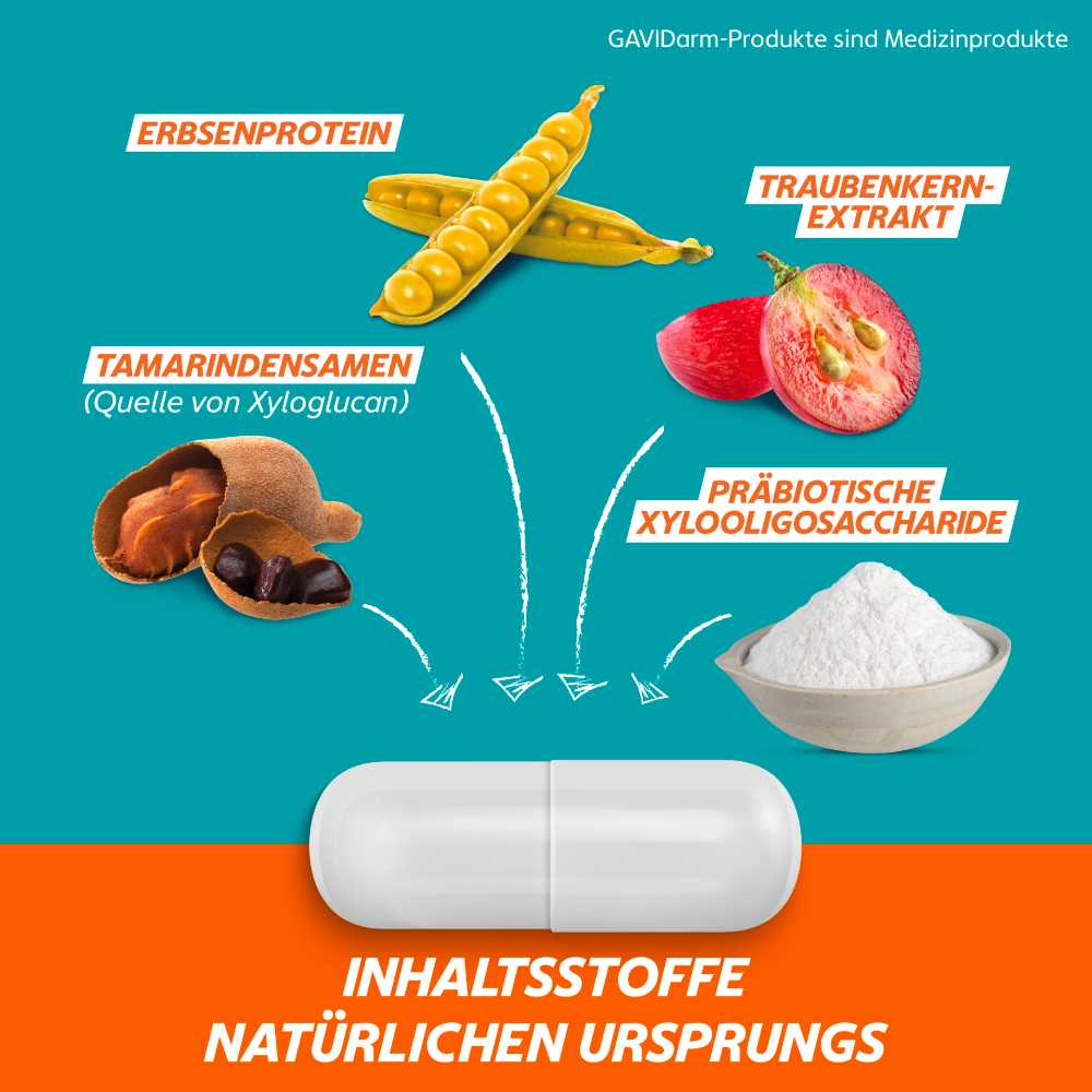 Inhalsstoffe natürlichen Ursprungs