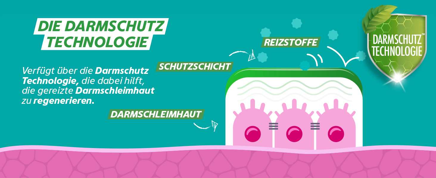 Illustration mit dem Titel ‚DIE DARMSCHUTZ TECHNOLOGIE‘. Sie zeigt einen Querschnitt der Darmschleimhaut mit Beschriftungen: ‚SCHUTZSCHICHT‘, ‚REIZSTOFFE‘ und ‚DARMSCHLEIMHAUT‘. Die Grafik illustriert wie die GaviDarm-Produkte wirken: Sie bilden eine schützende Schicht über der Darmschleimhaut, um Reizstoffe abzuwehren und die Regeneration der Darmbarriere zu unterstützen.